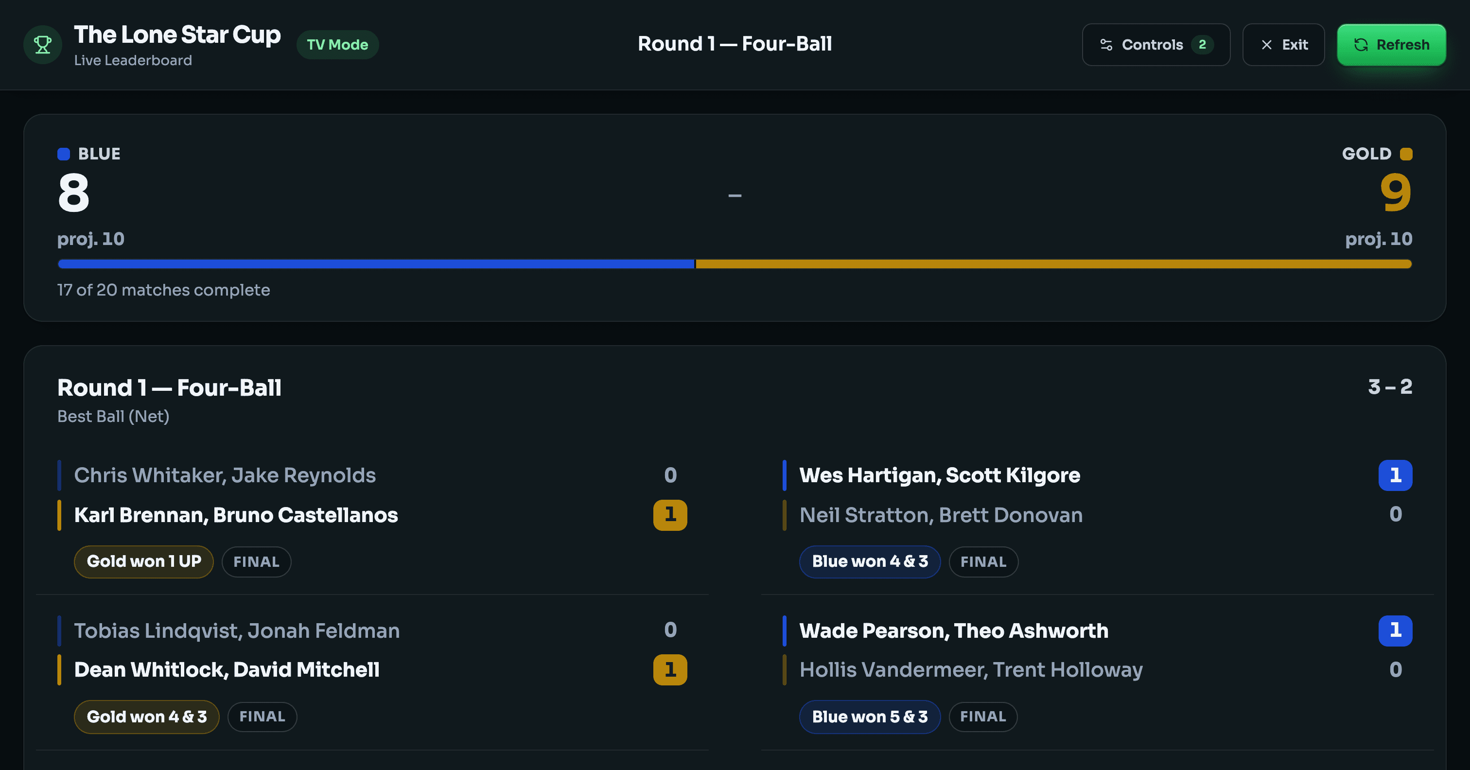 GolfXI live Ryder Cup TV leaderboard in dark mode