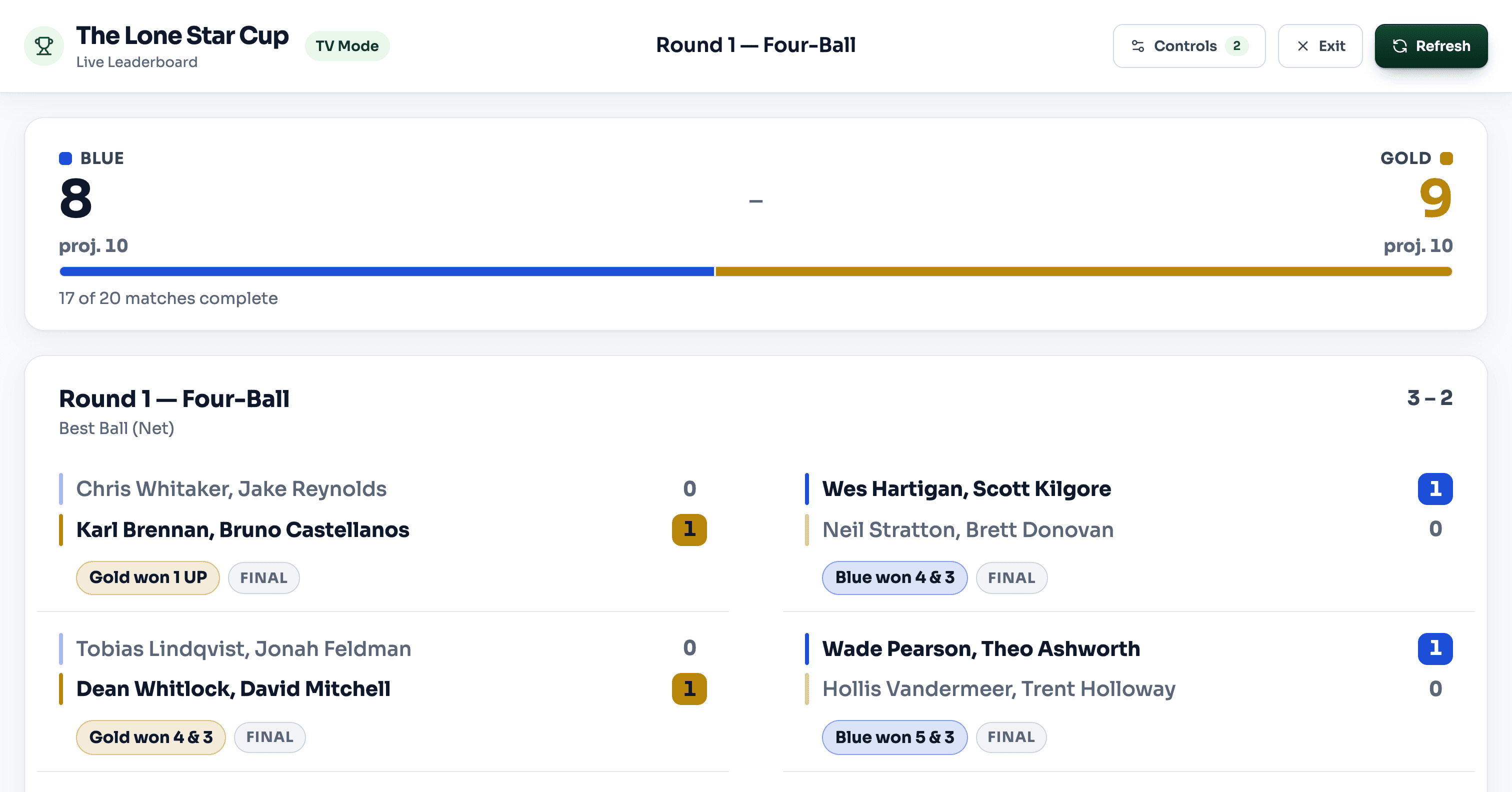 GolfXI live Ryder Cup TV leaderboard in light mode