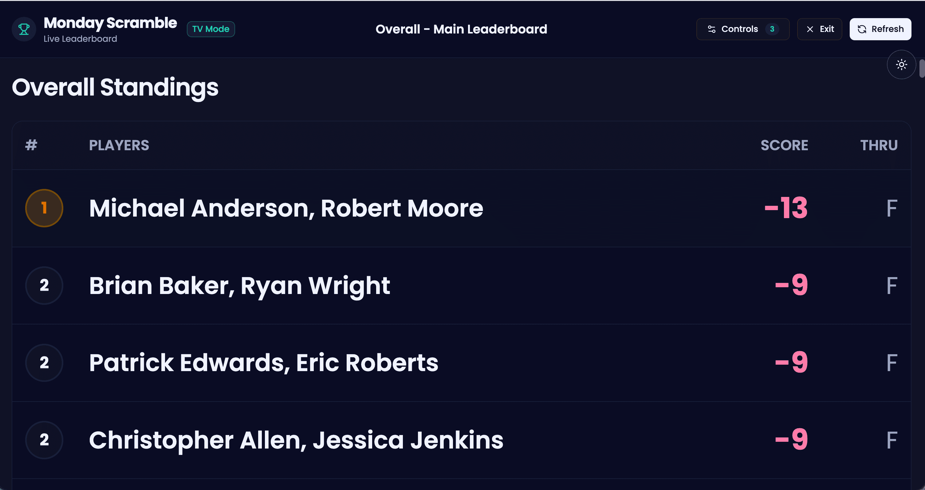 GolfXI print operations leaderboard screenshot in dark mode