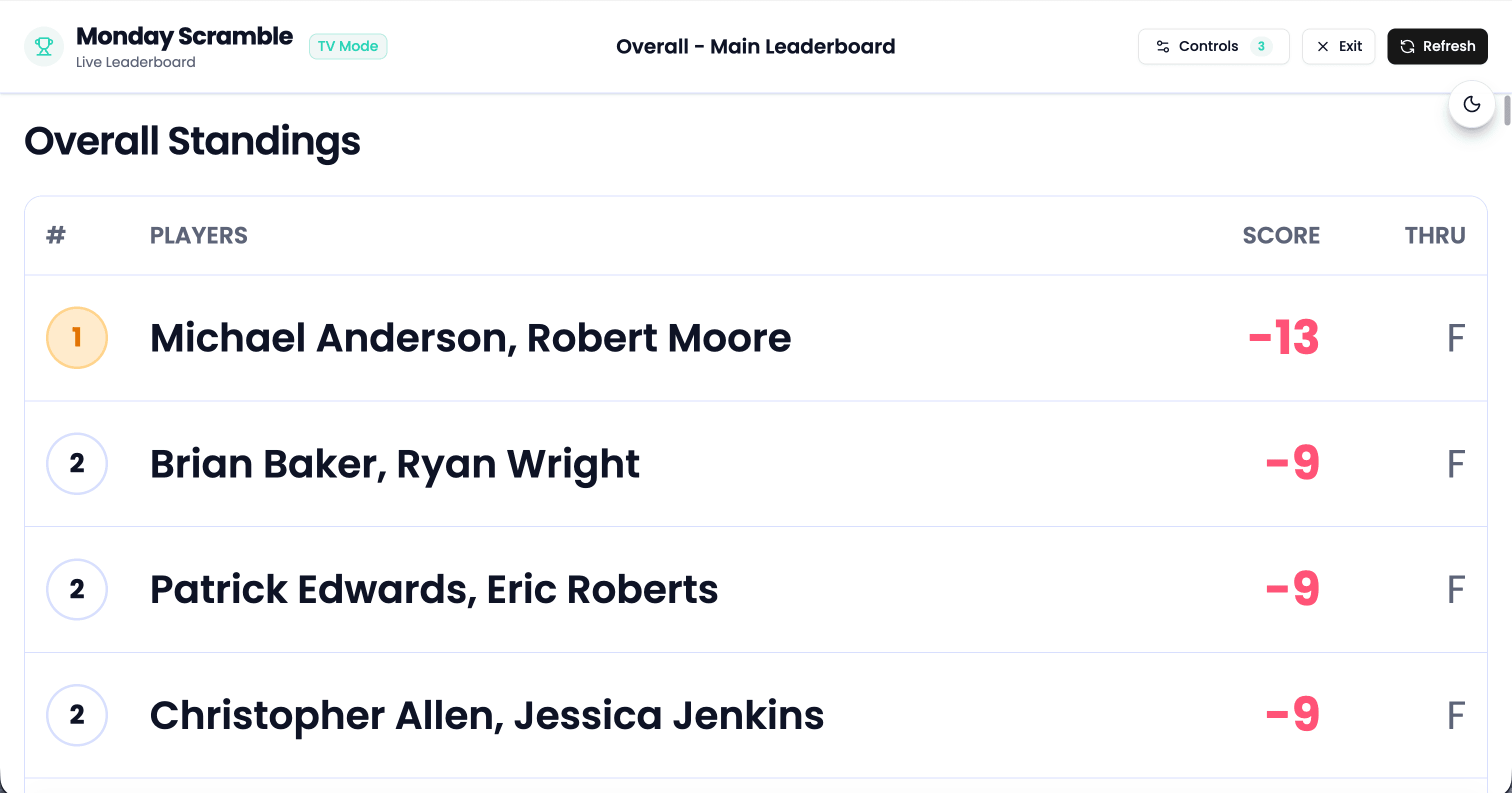 GolfXI print operations leaderboard screenshot in light mode